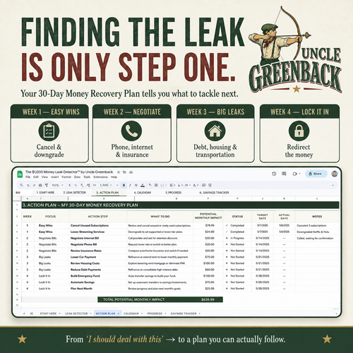 $1,000 Money Leak Detector™ Household Savings tracker